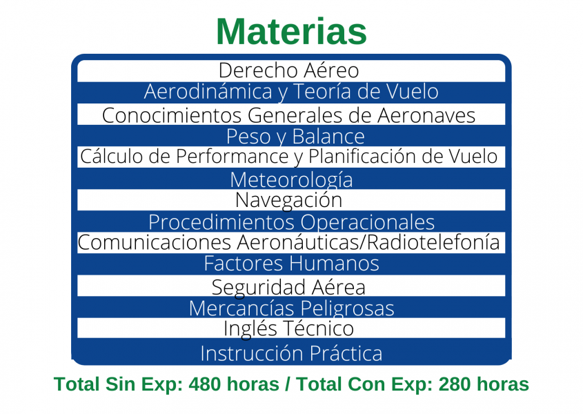 DPA_matrias